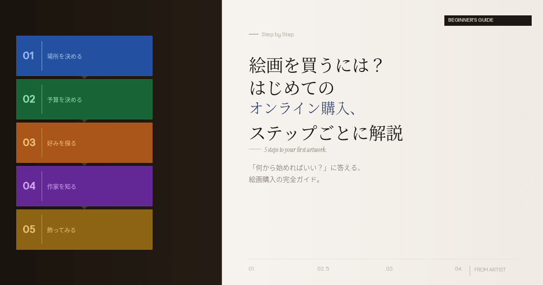 絵画を買うには？ はじめてのオンライン購入、ステップごとに解説 - FROM ARTIST